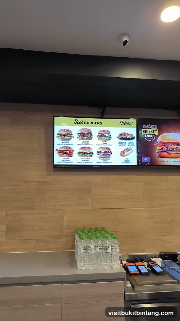 Burgers Menu