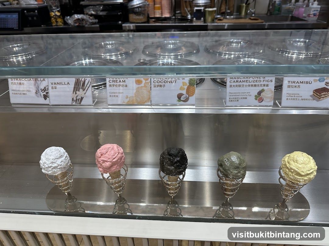 Ice Cream Flavors