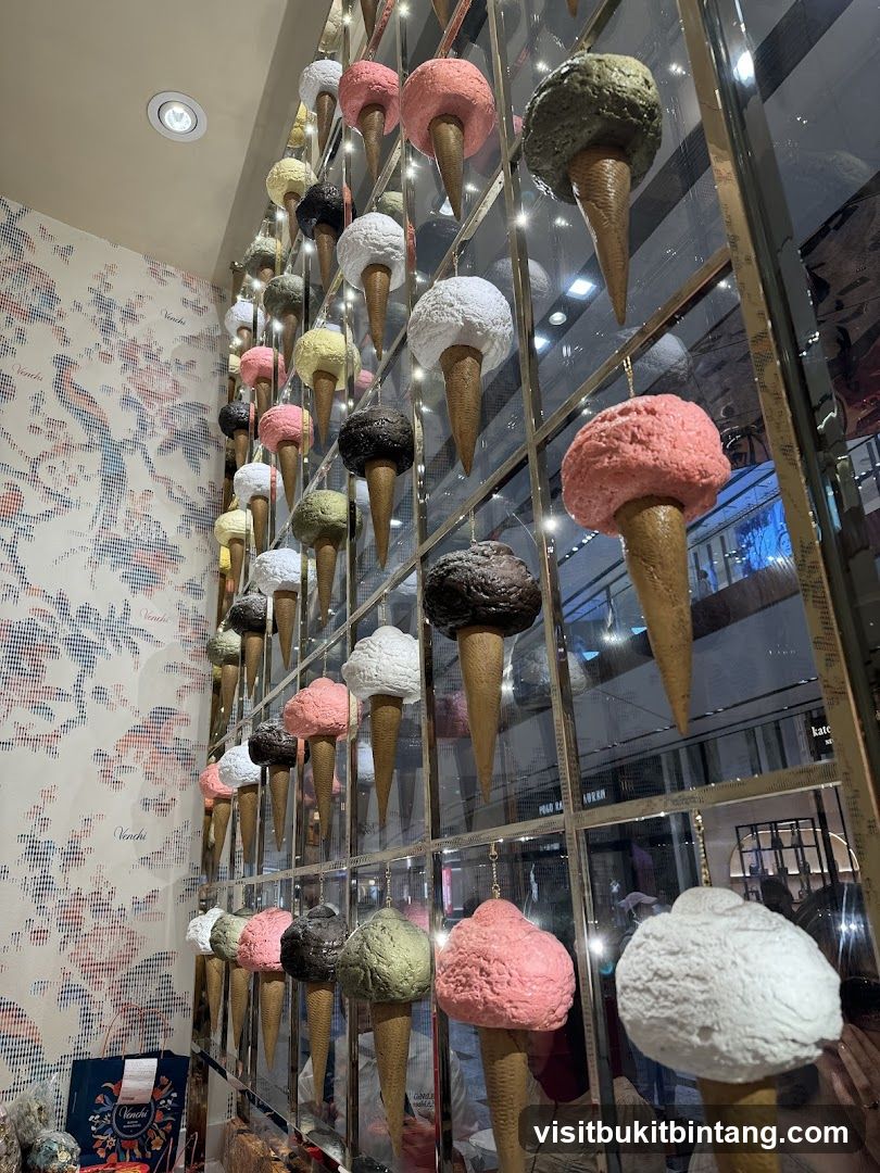 Ice Cream Cone Decorations