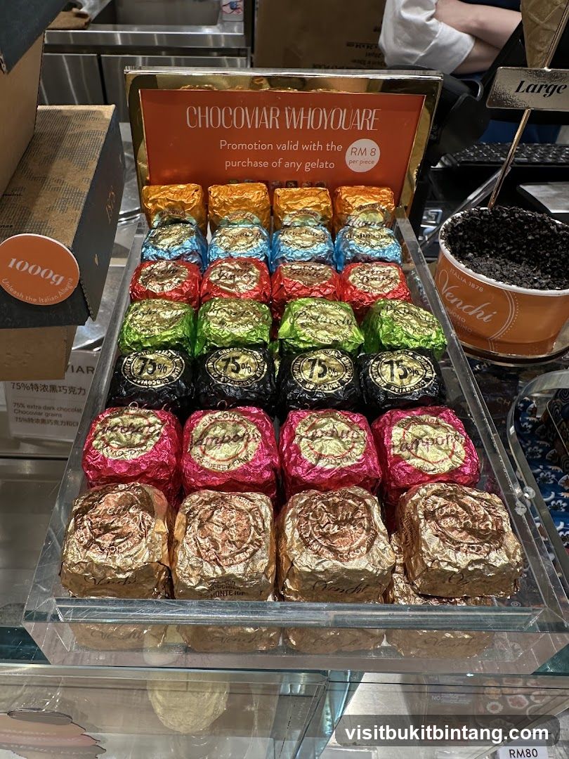 Chocoviar Display