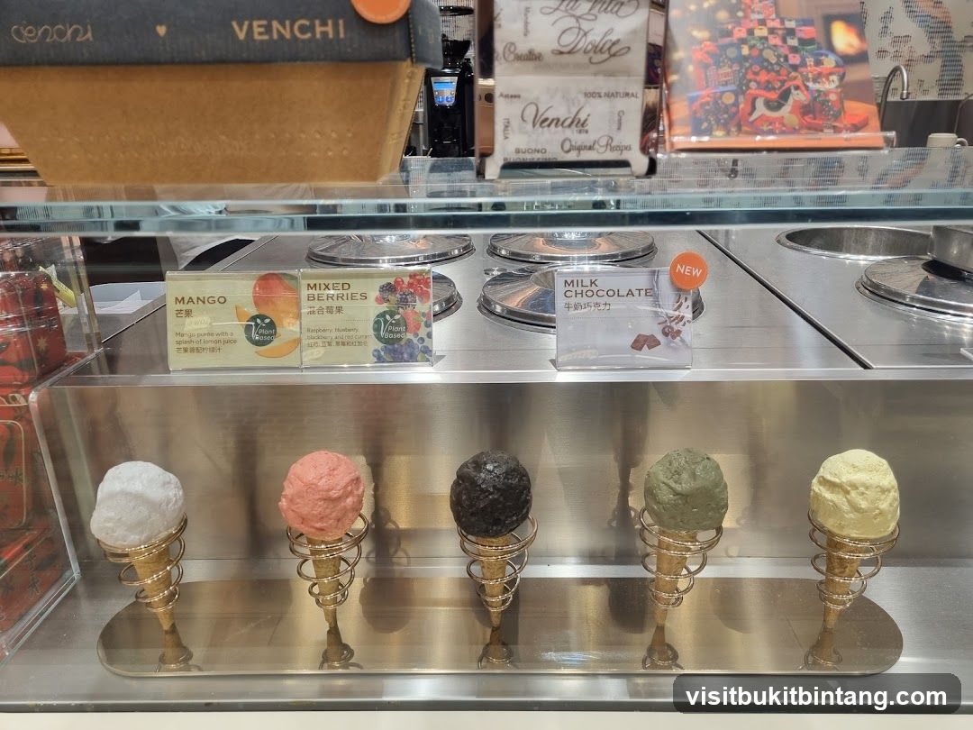 Ice Cream Flavors