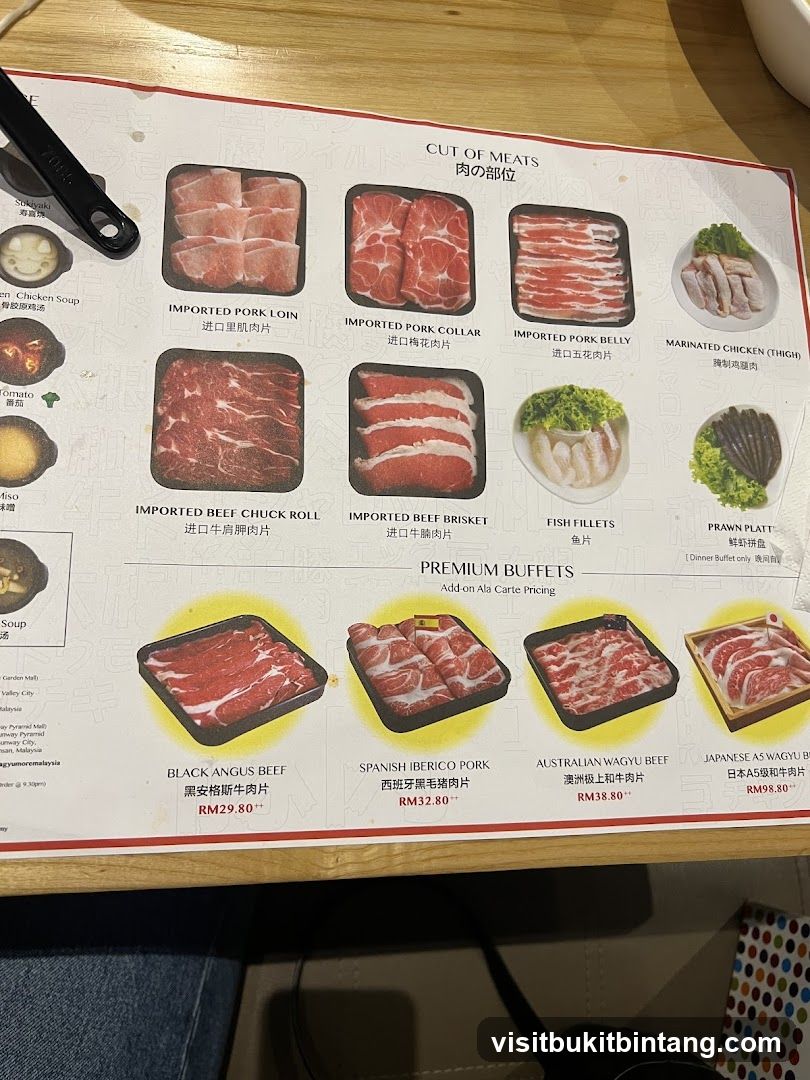 CUT OF MEATS