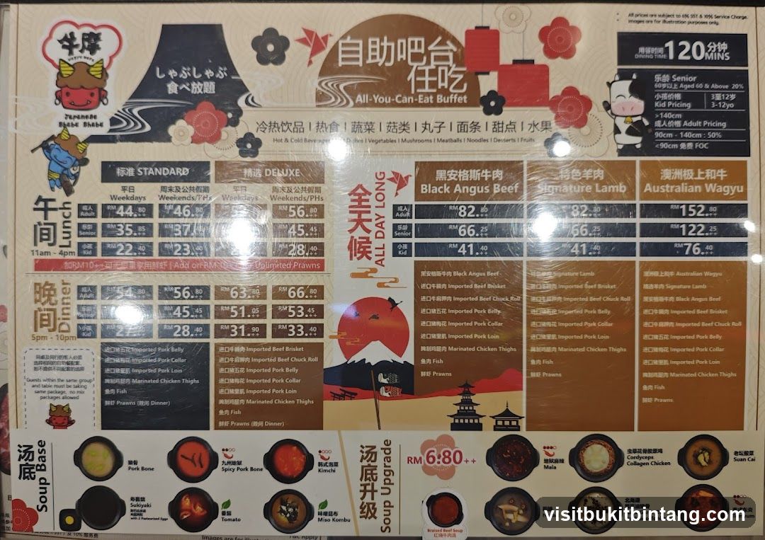 All-You-Can-Eat Buffet Menu