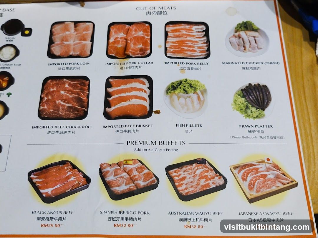 CUT OF MEATS