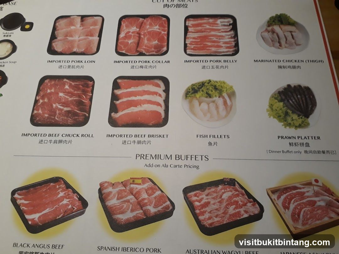 CUT OF MEATS