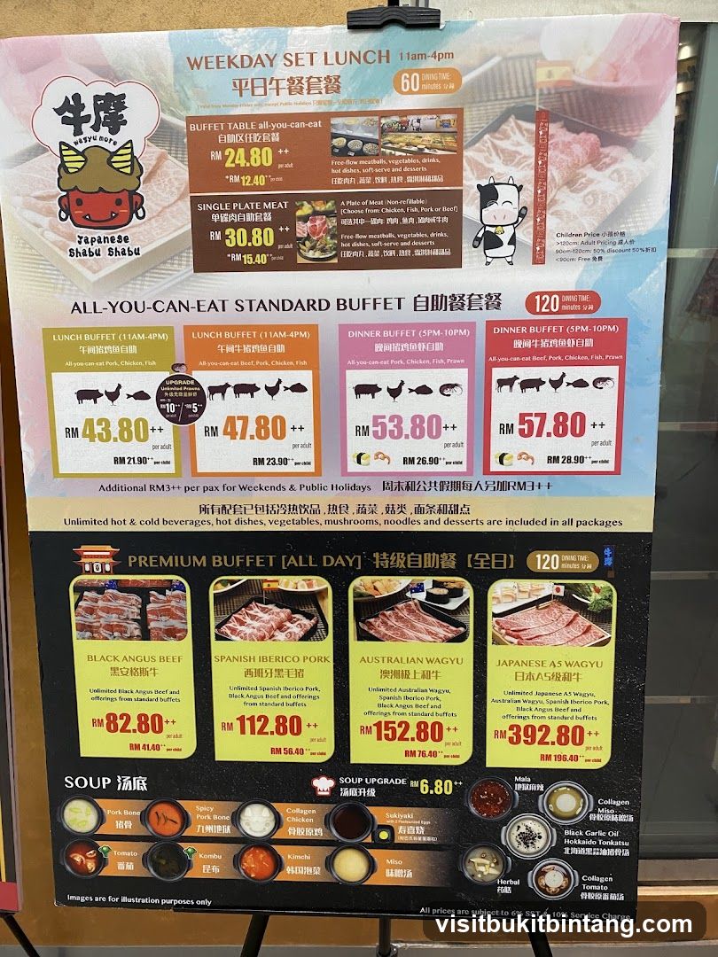 Wesyu More Japanese Shabu Shabu Menu