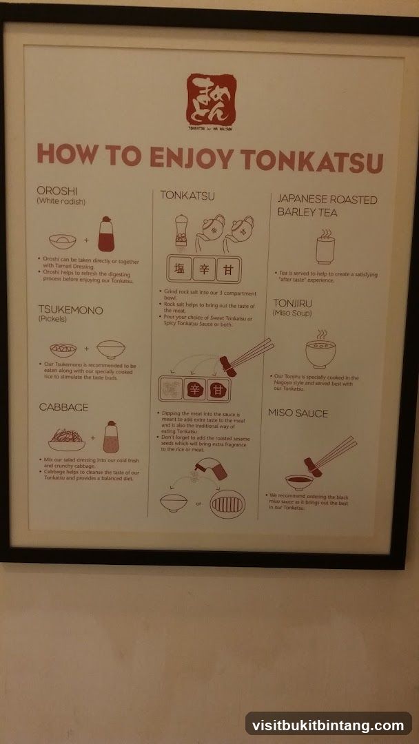 How to Enjoy Tonkatsu