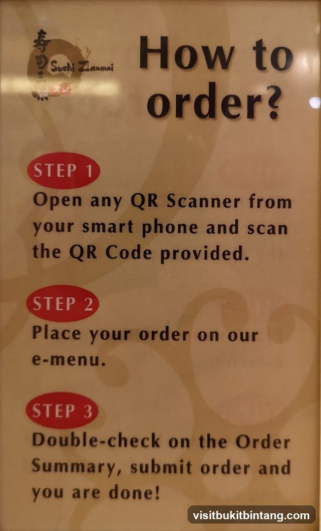 How to order instructions