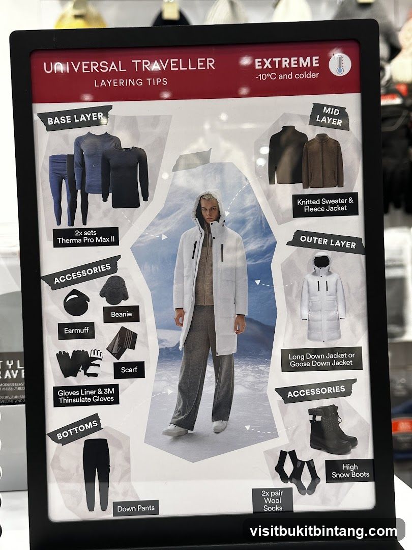 Universal Traveller Layering Tips