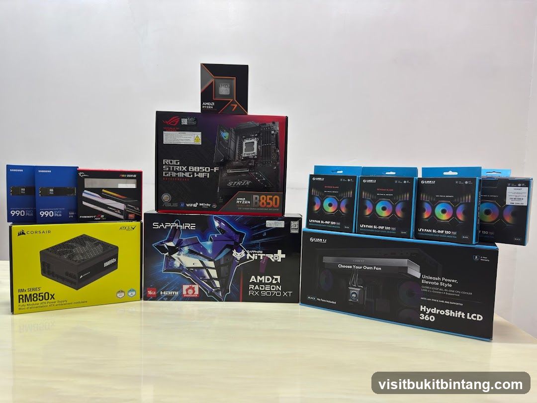 Computer Components
