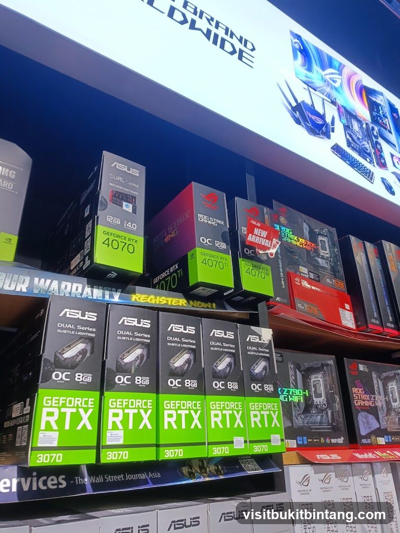 Computer Components Display