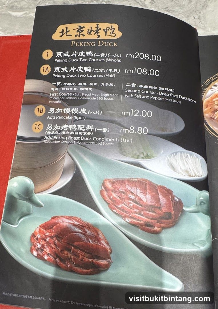PEKING DUCK