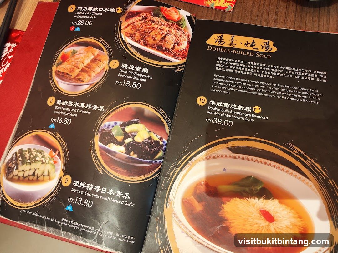 Menu Items