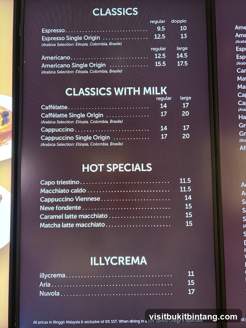 Coffee Menu