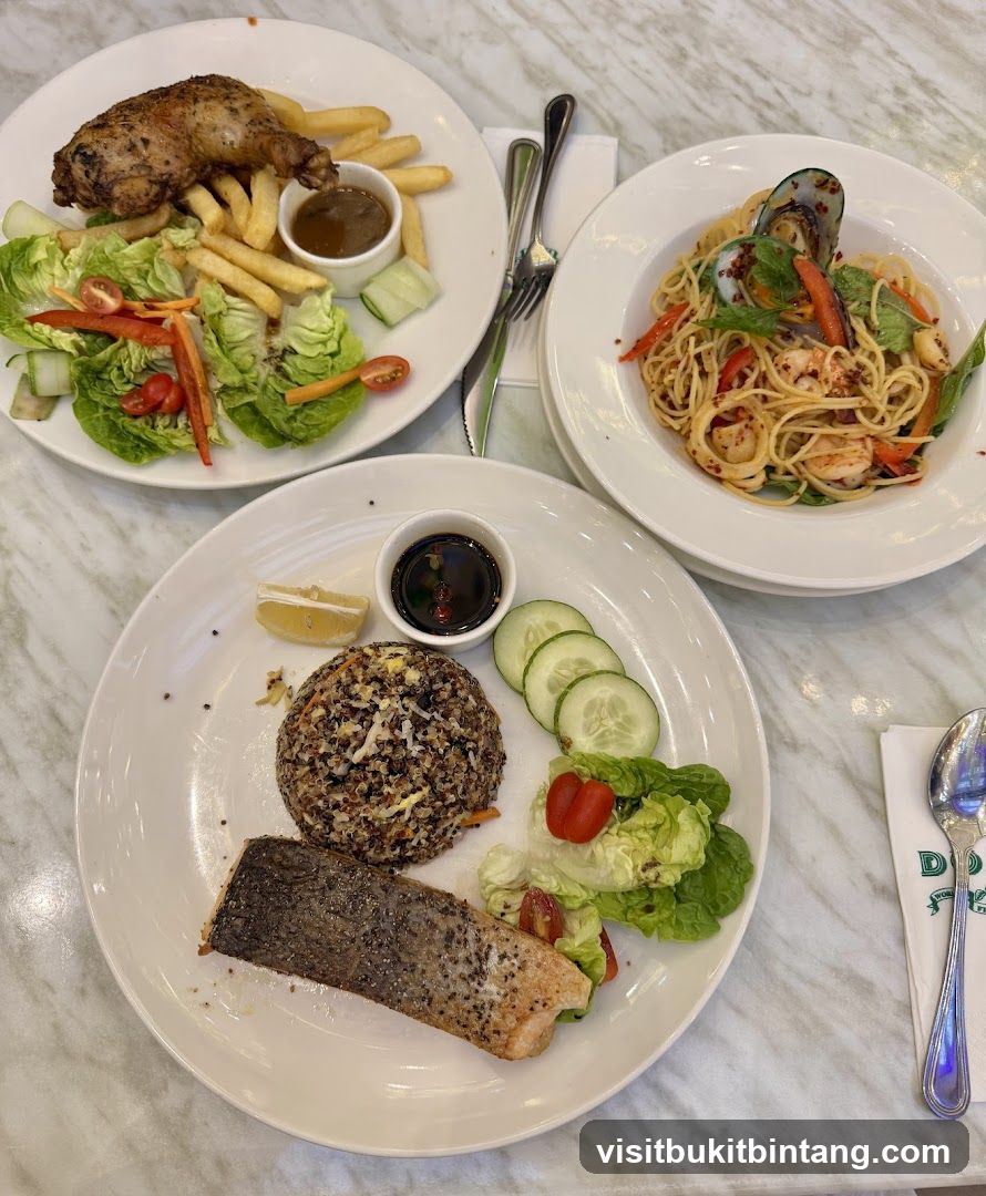 Three Plates of Food