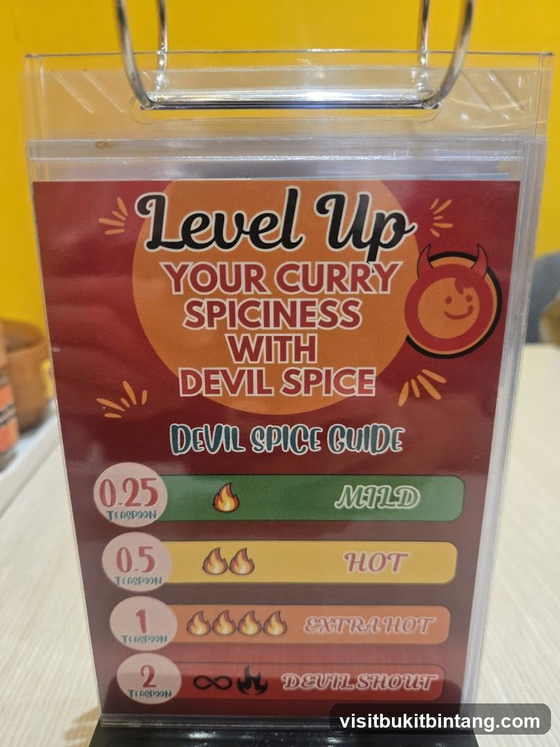 Devil Spice Guide