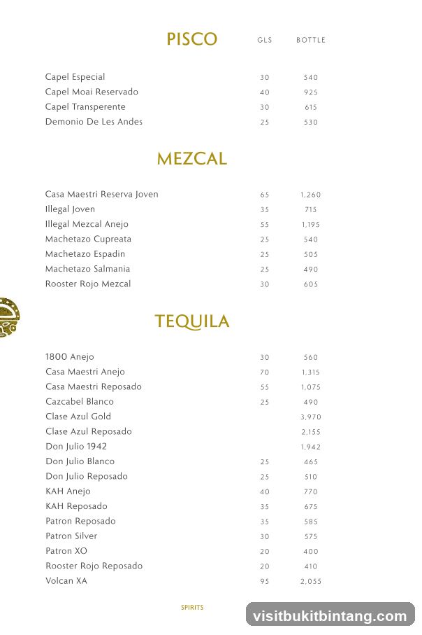 Spirits Menu