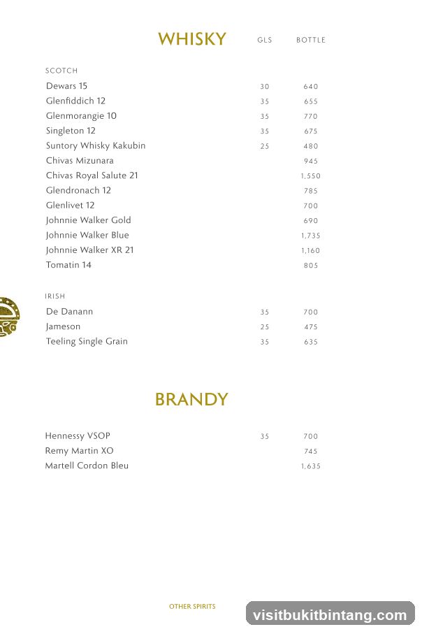 Whisky and Brandy Menu
