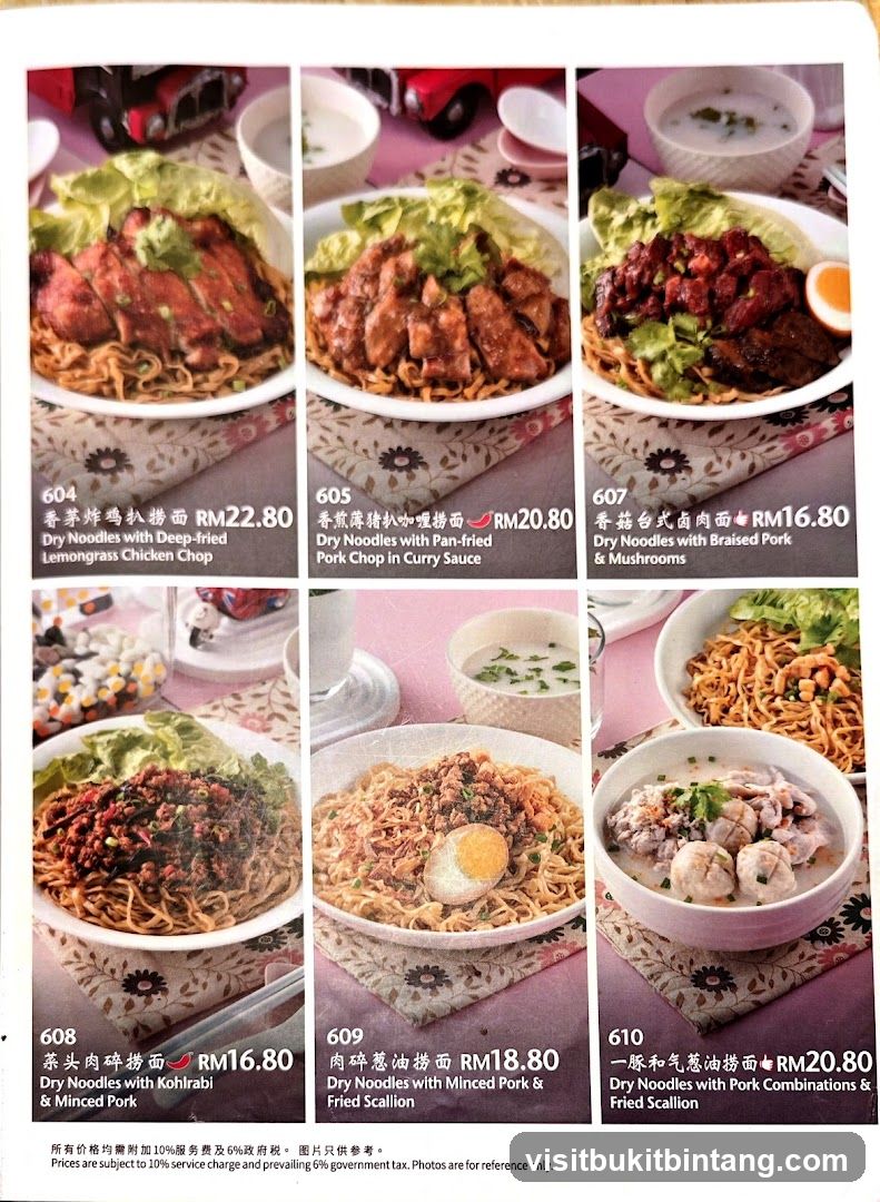 Menu Items