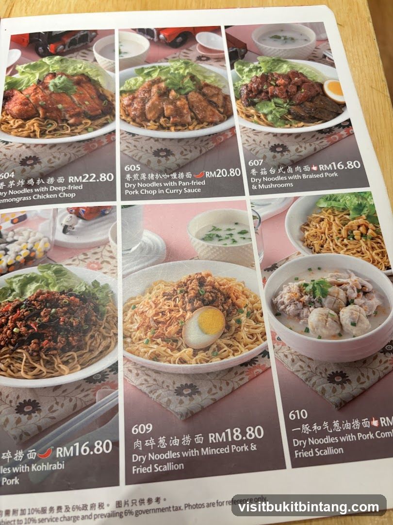 Menu Items