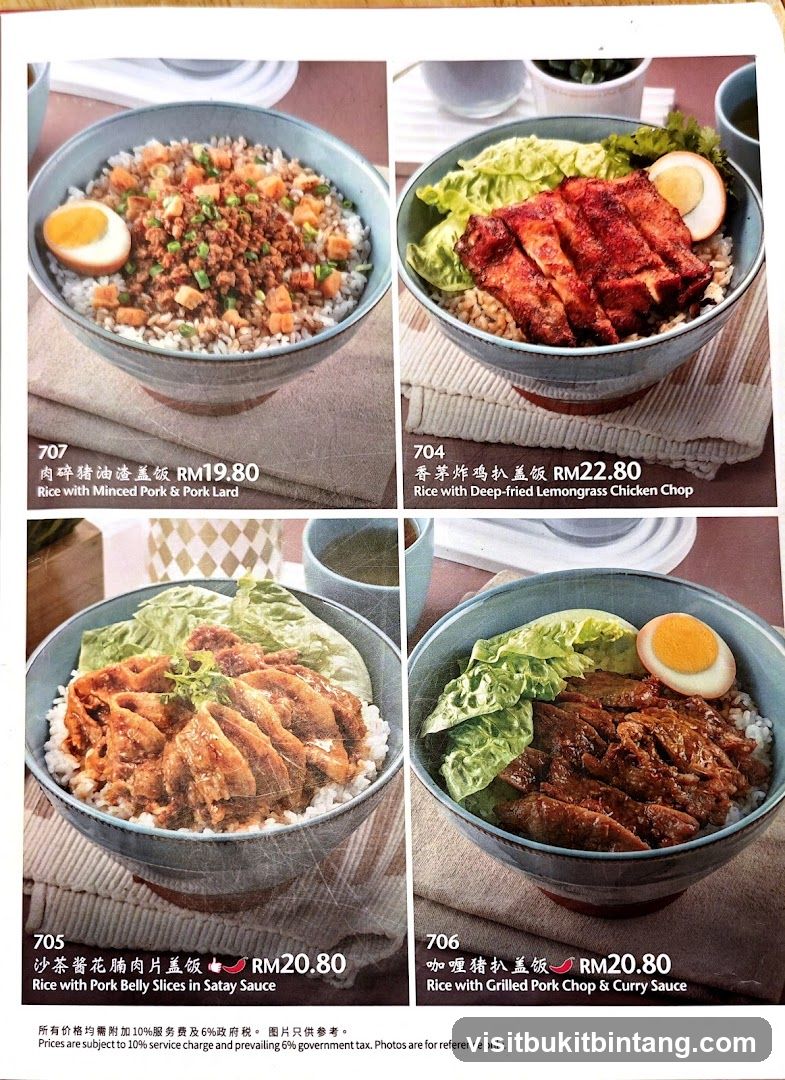 Menu Items