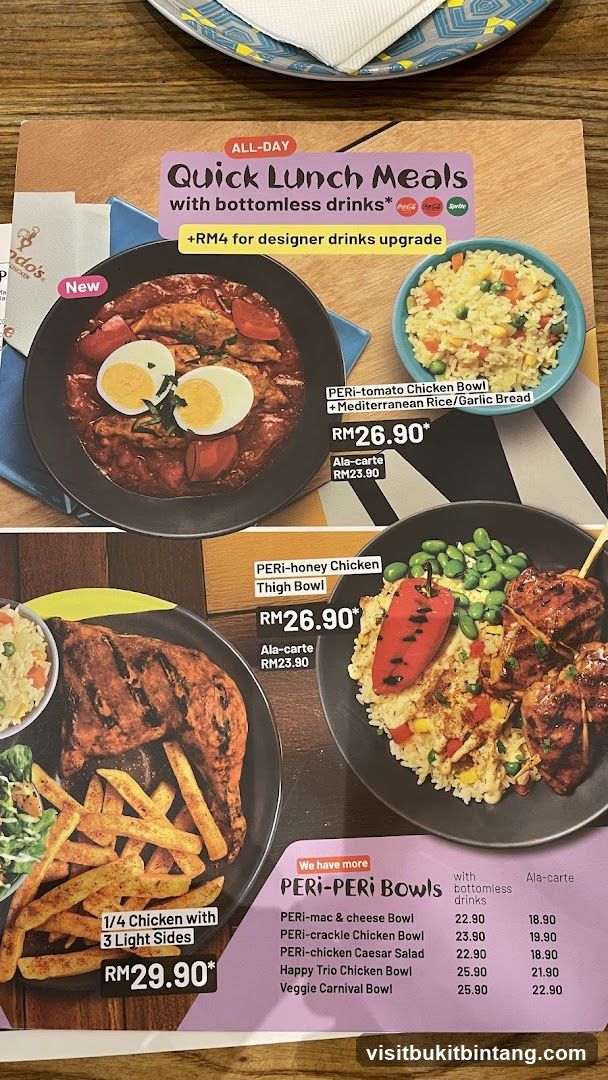 Quick Lunch Meals