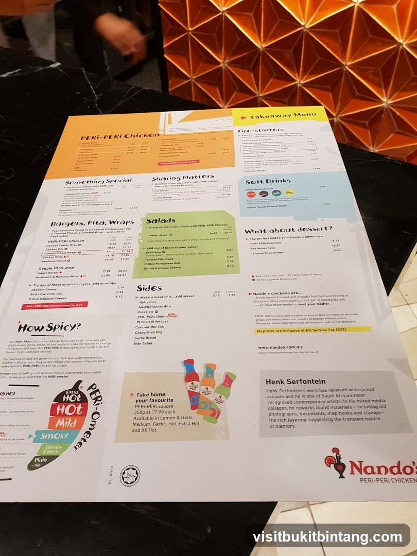 Nando's PERI-PERI Chicken Menu