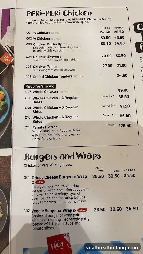 PERI-PERI Chicken