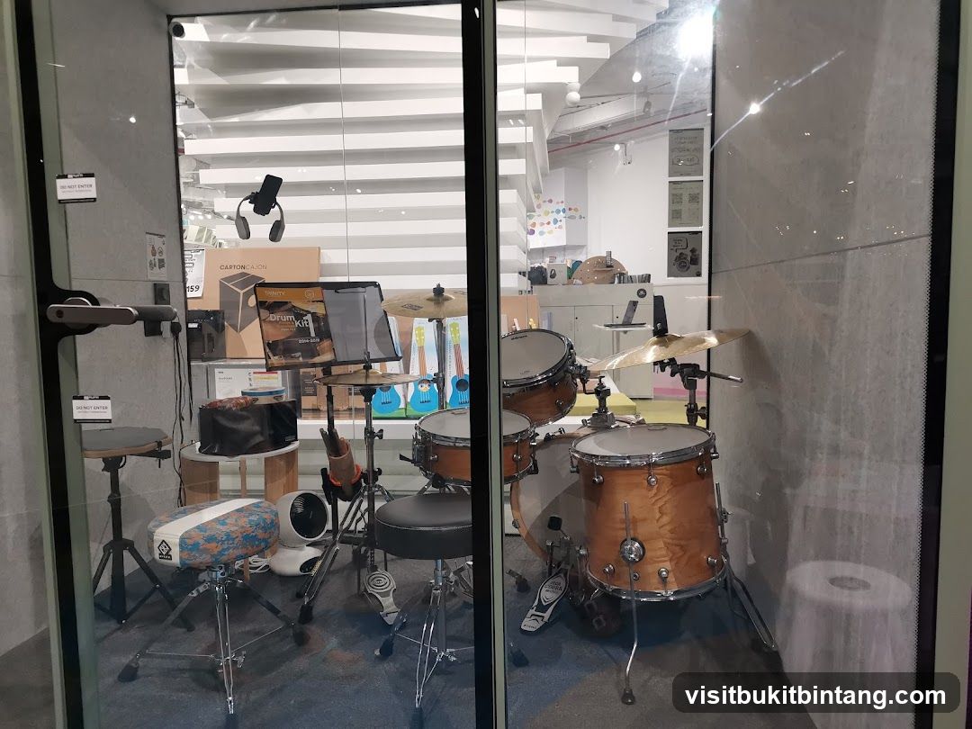 Drum Kit Display
