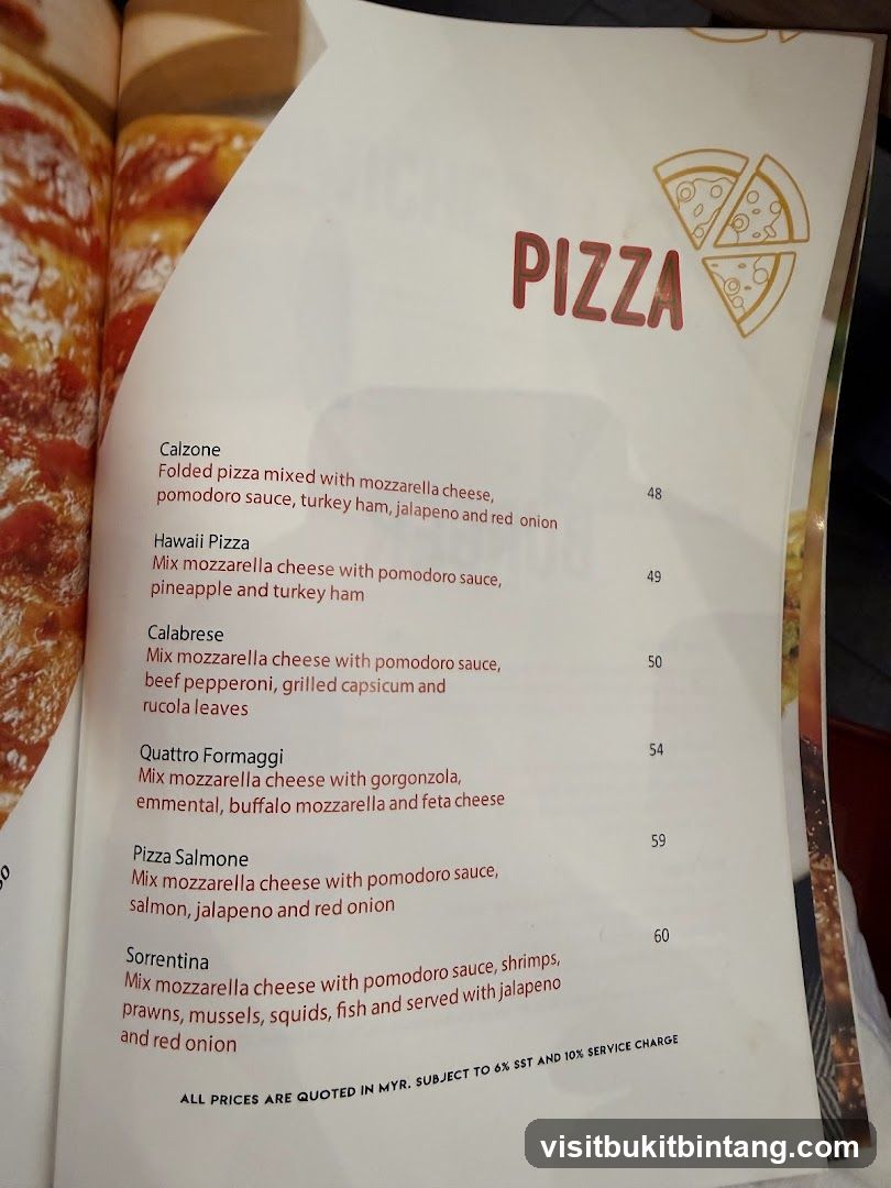 PIZZA