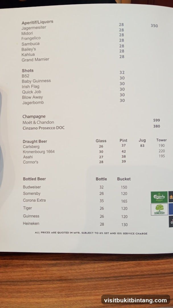 Drinks Menu