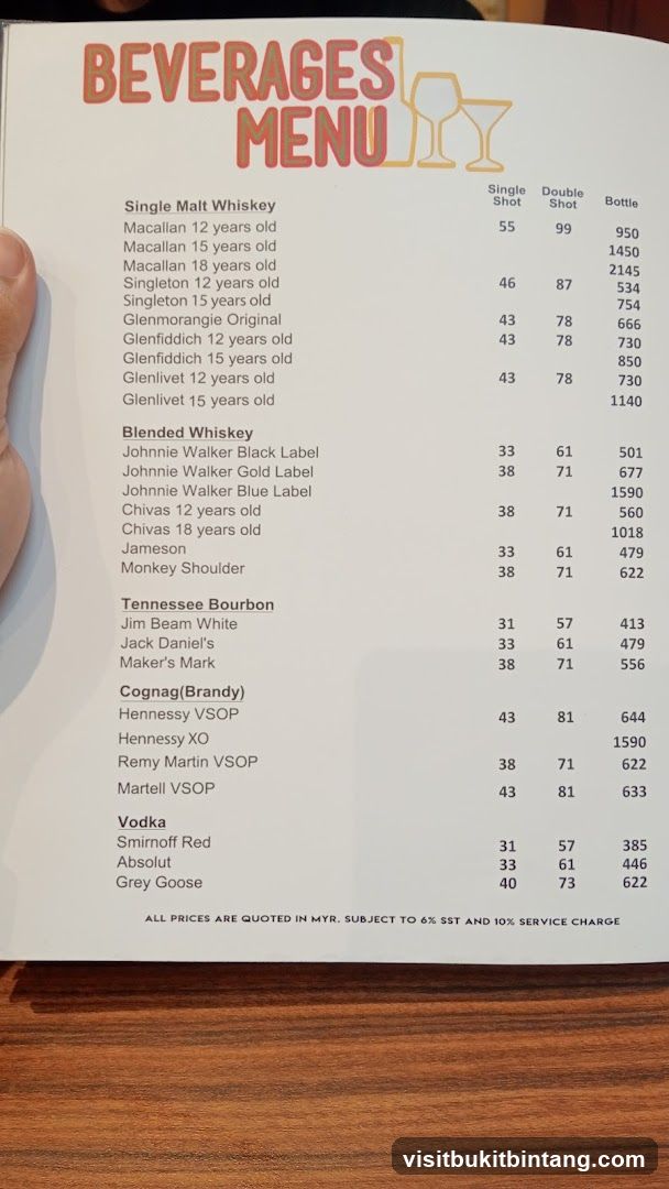 BEVERAGES MENU