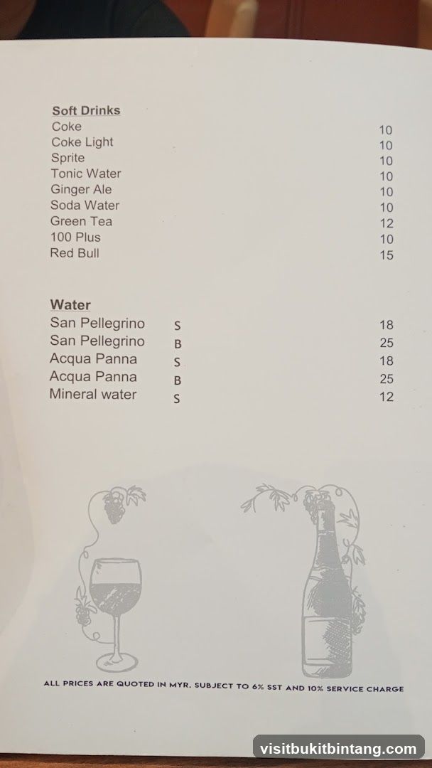 Drinks Menu