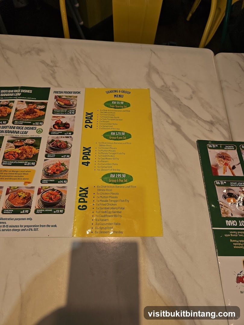 Sharing & Group Menu