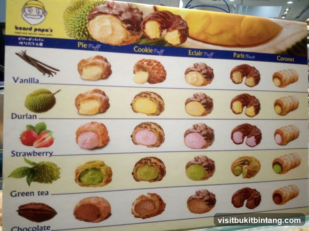 Beard Papa's Cream Puffs Menu
