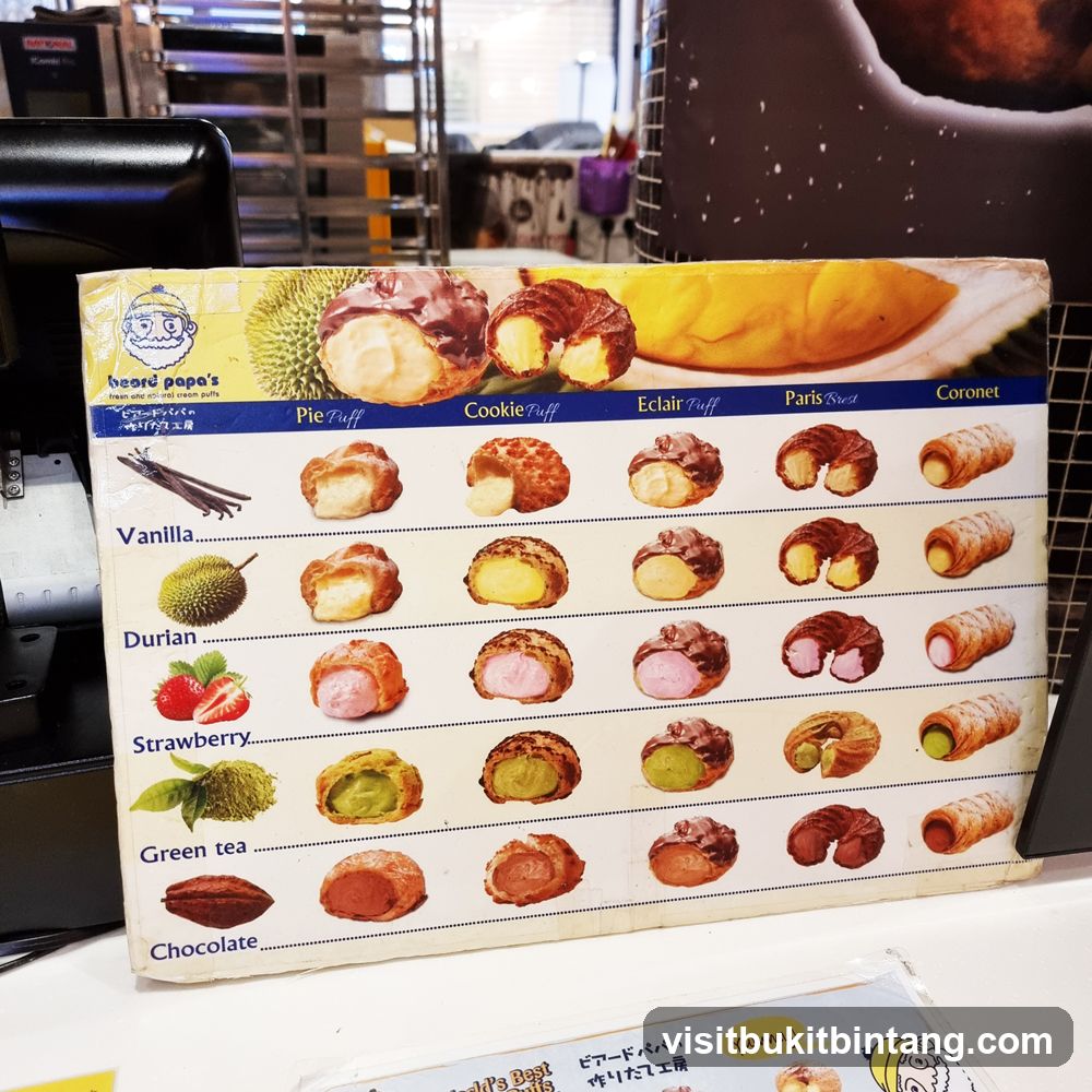 Beard Papa's Cream Puffs Menu