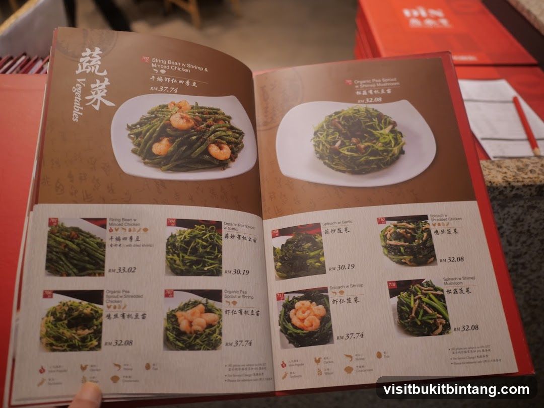 Vegetables Menu