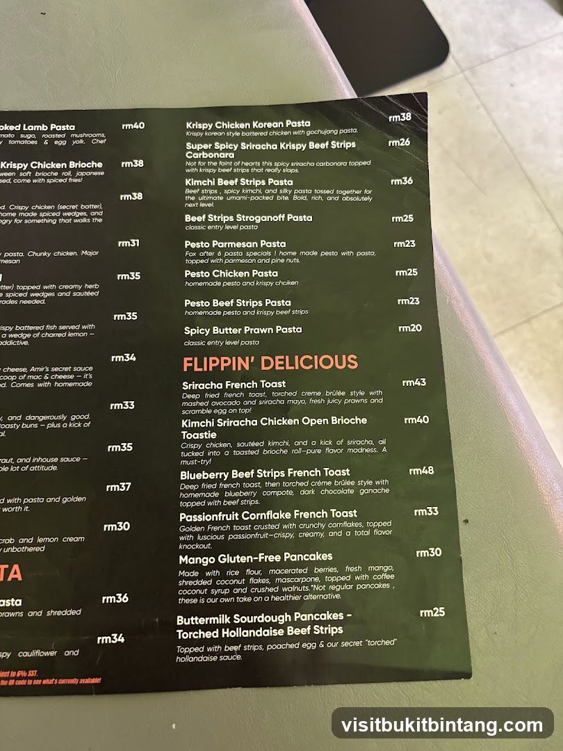 Flippin' Delicious