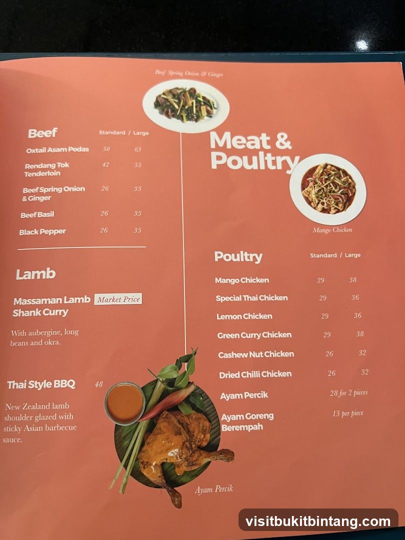 Meat & Poultry Menu