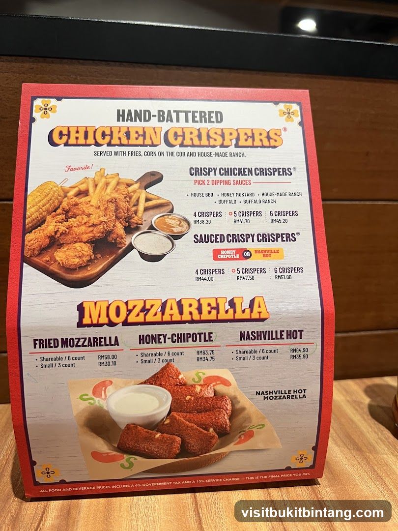 Chicken Crispers and Mozzarella Menu