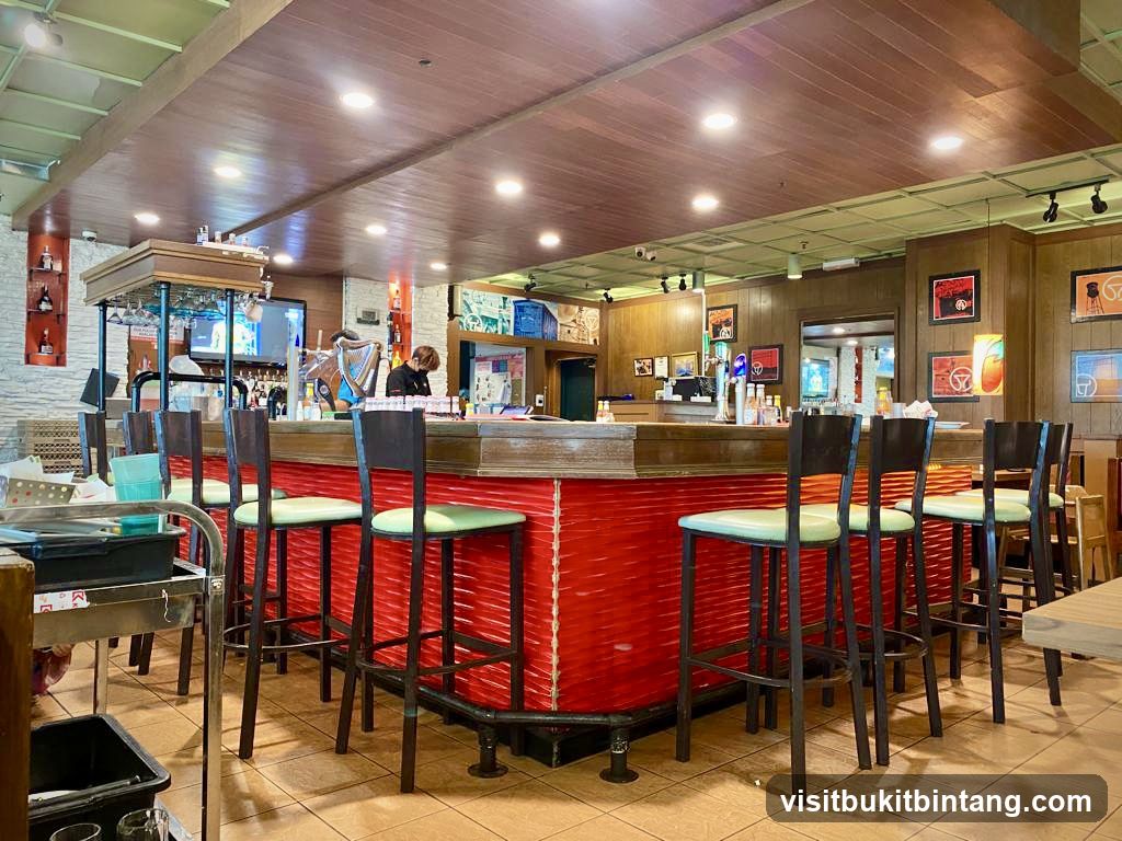 Bar Interior with Stools