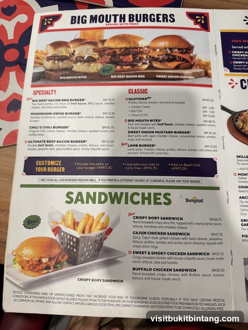 BIG MOUTH BURGERS