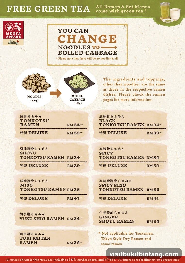 Ramen Menu