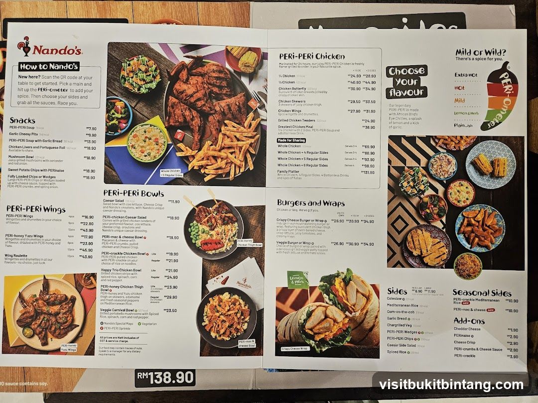 Nando's Menu