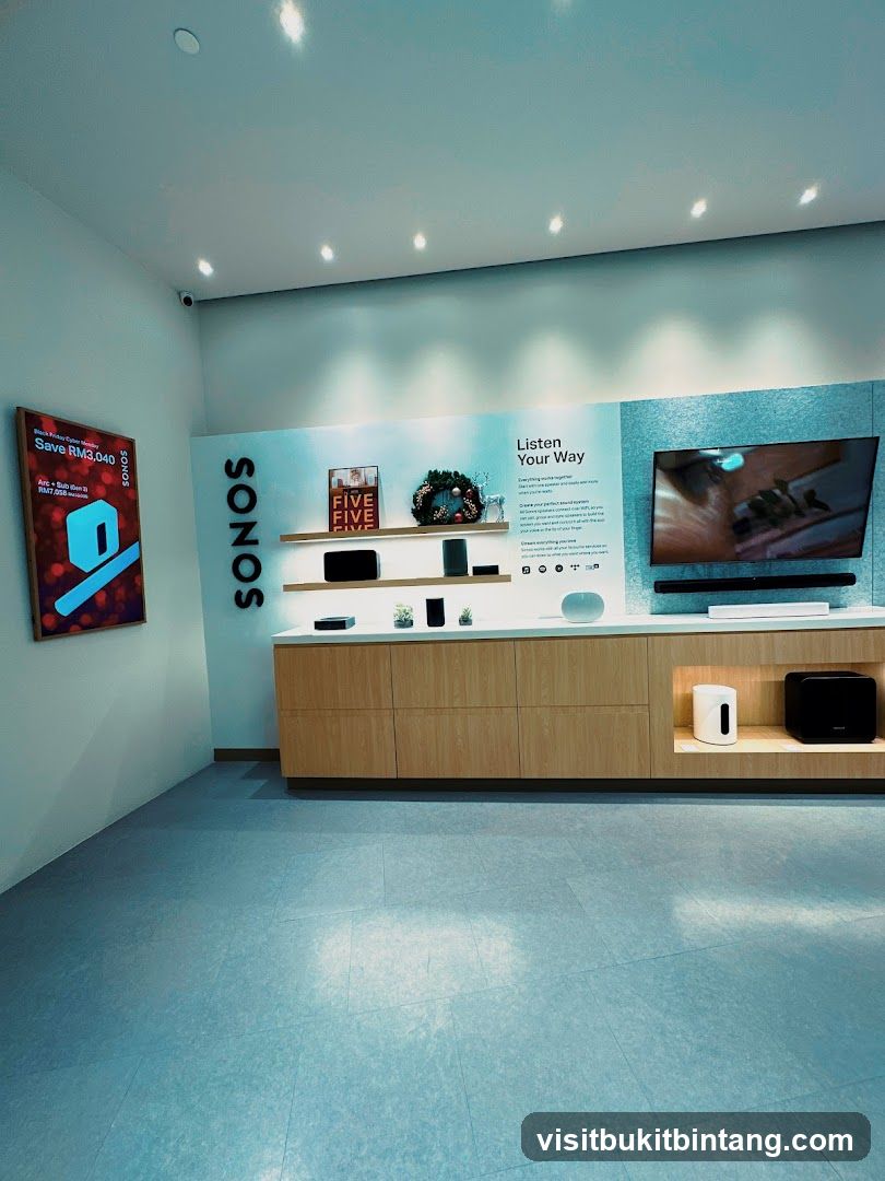 Sonos Store Display