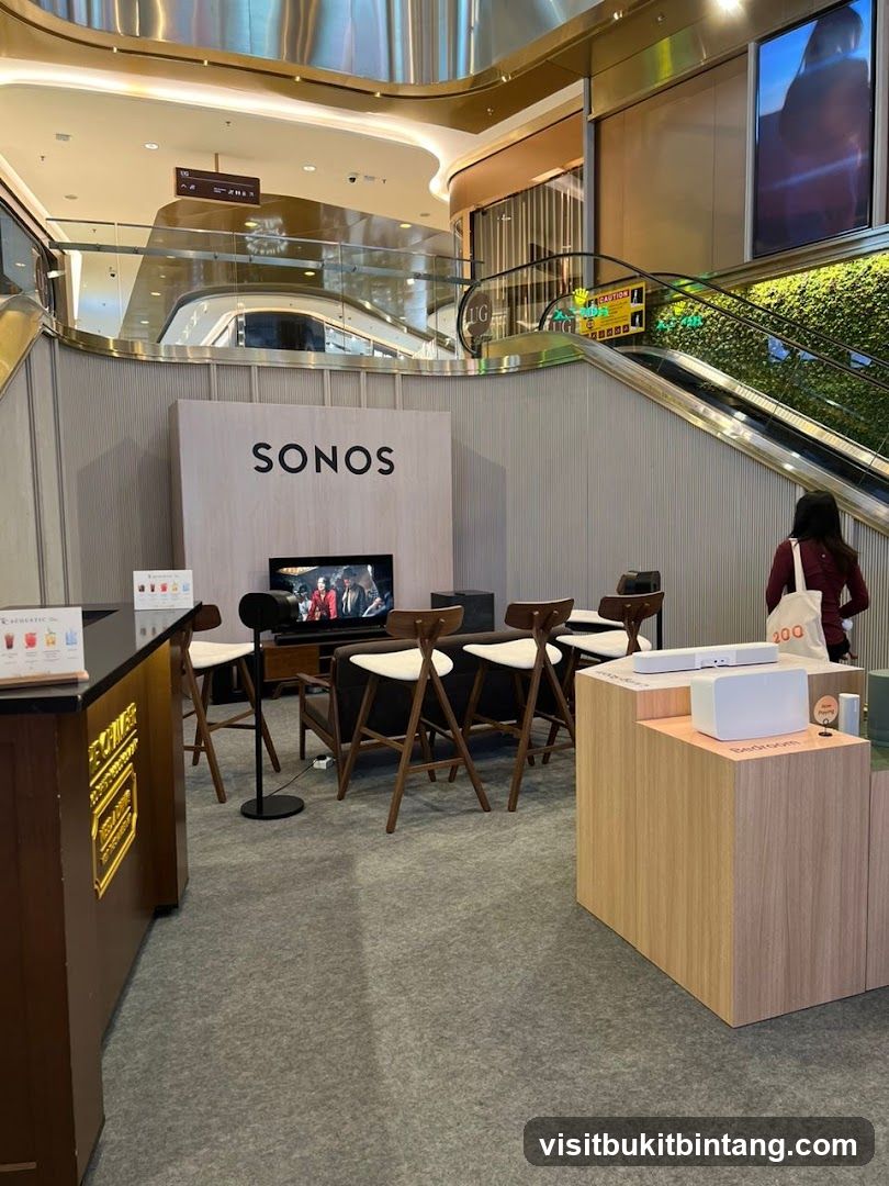 Sonos Display Area