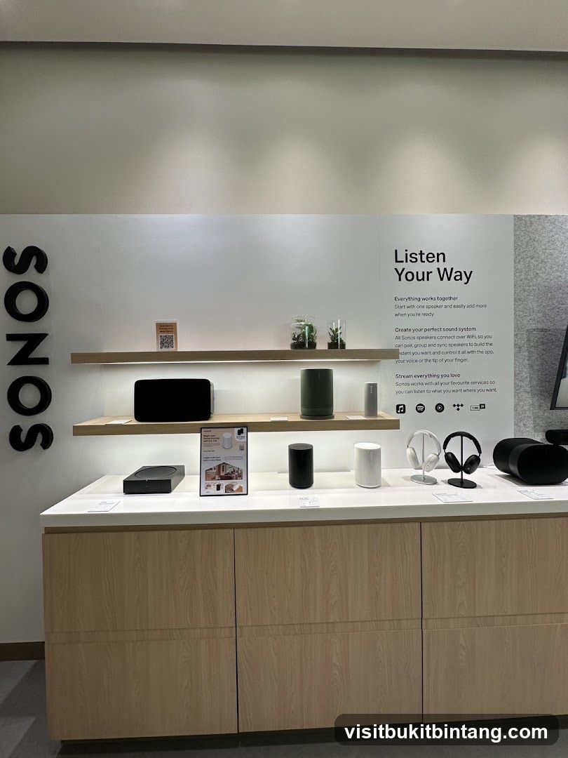 Sonos Display