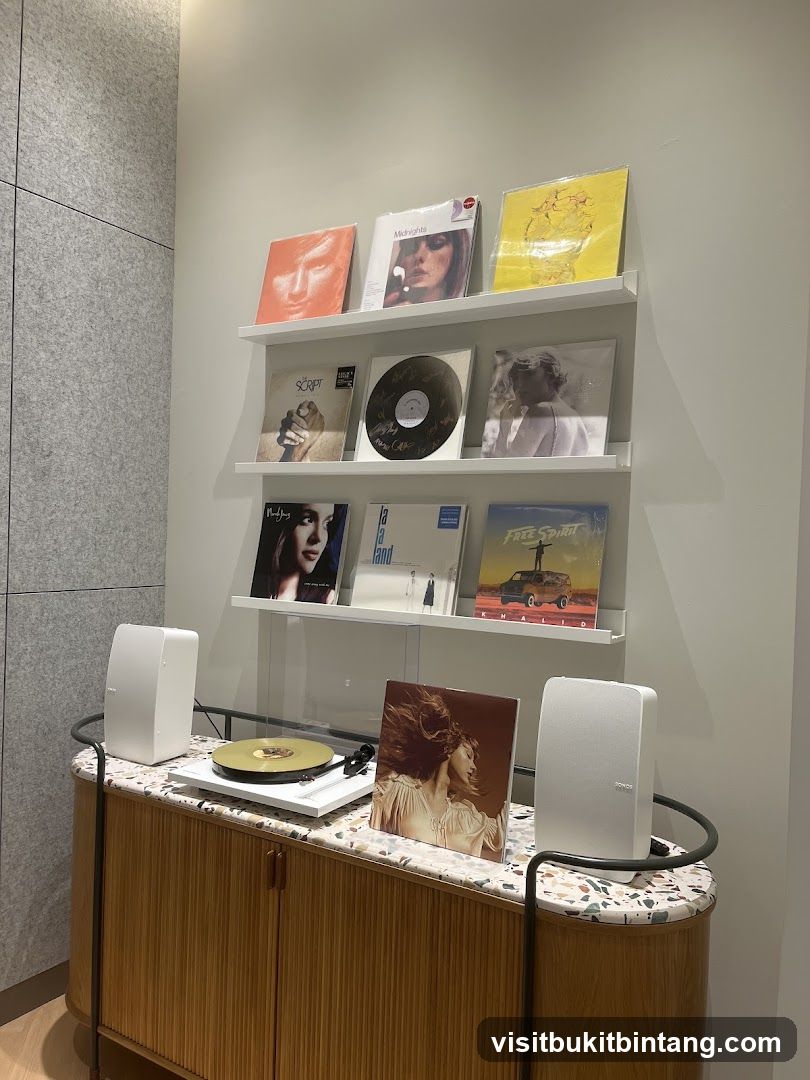 Record Display
