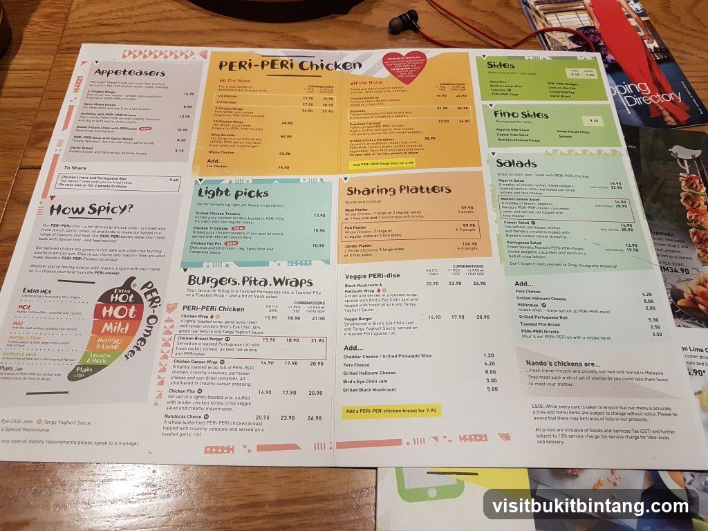 PERI-PERI Chicken