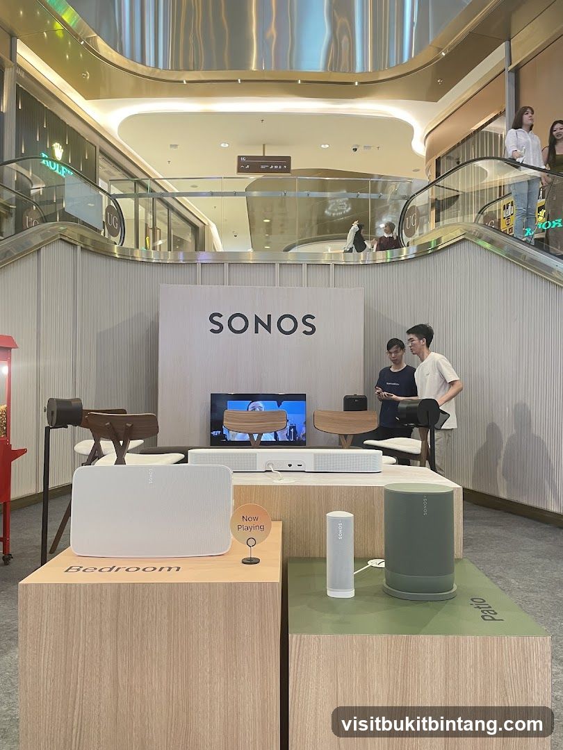 Sonos Display